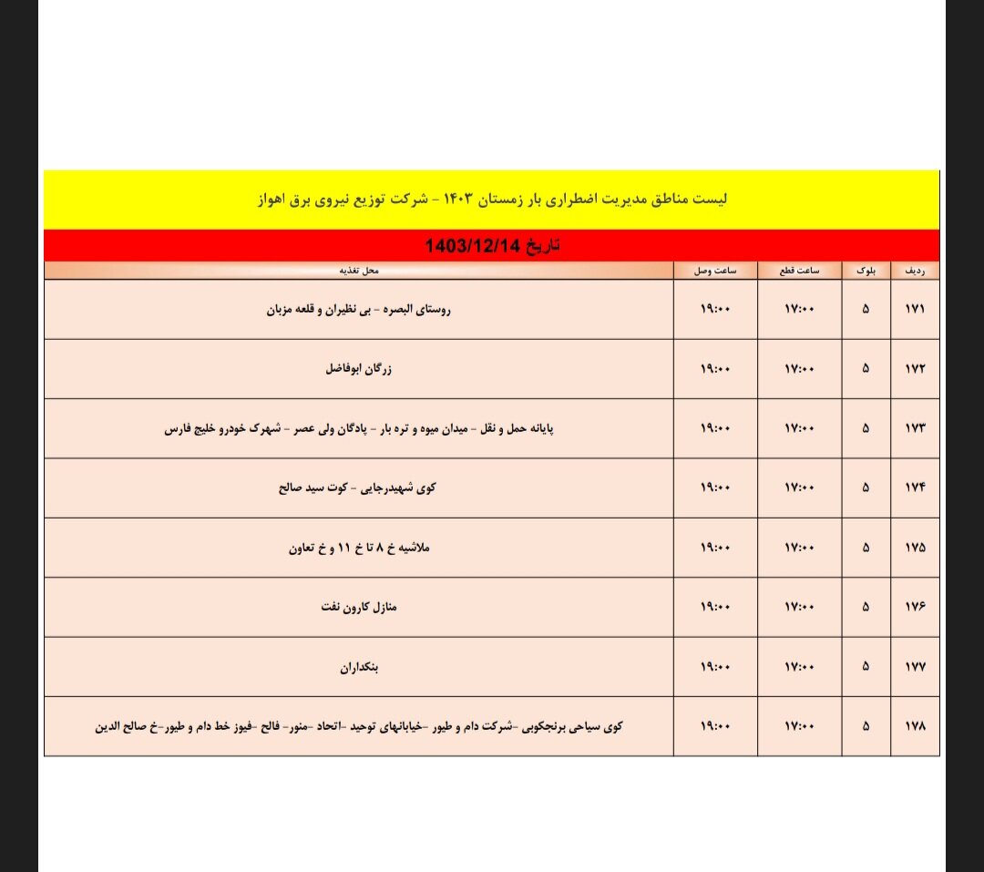 برنامه قطعی برق اهواز سهشنبه ۱۴ اسفند/ ۱۴۳ نقطه اهواز فردا خاموش میشود