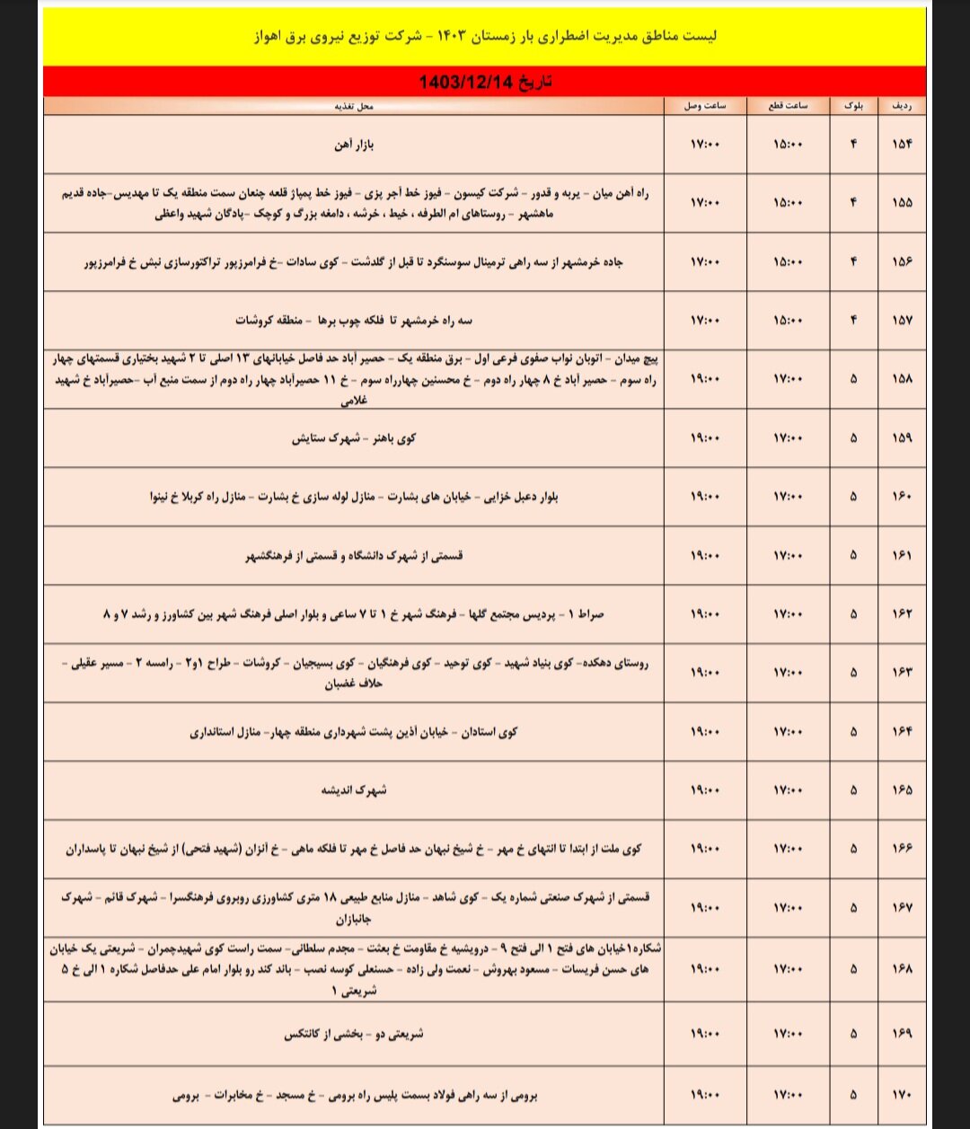 برنامه قطعی برق اهواز سهشنبه ۱۴ اسفند/ ۱۴۳ نقطه اهواز فردا خاموش میشود