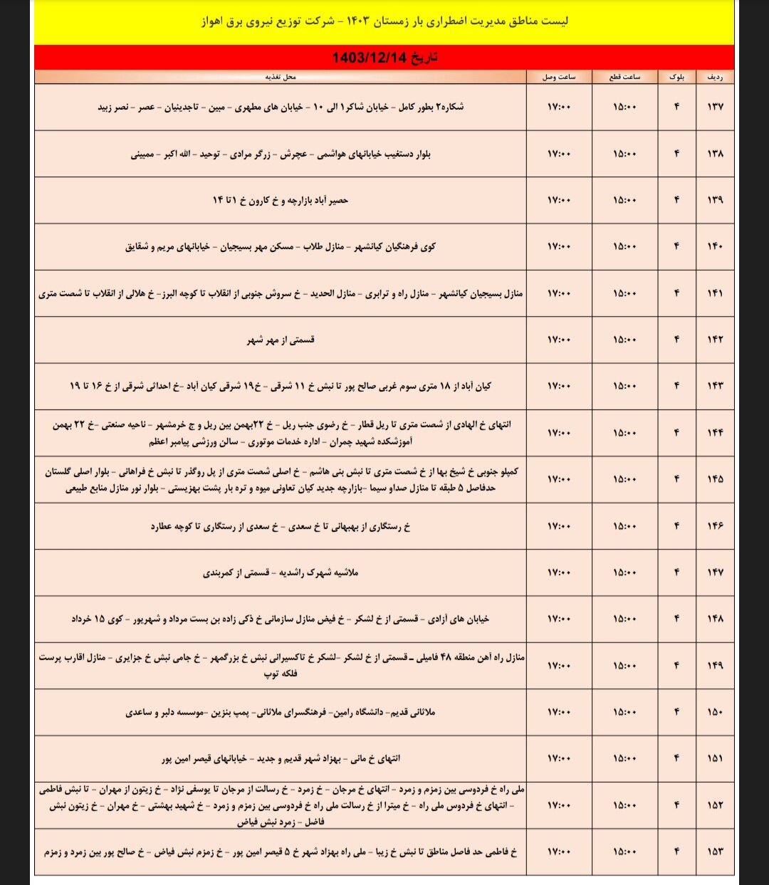 برنامه قطعی برق اهواز سهشنبه ۱۴ اسفند/ ۱۴۳ نقطه اهواز فردا خاموش میشود