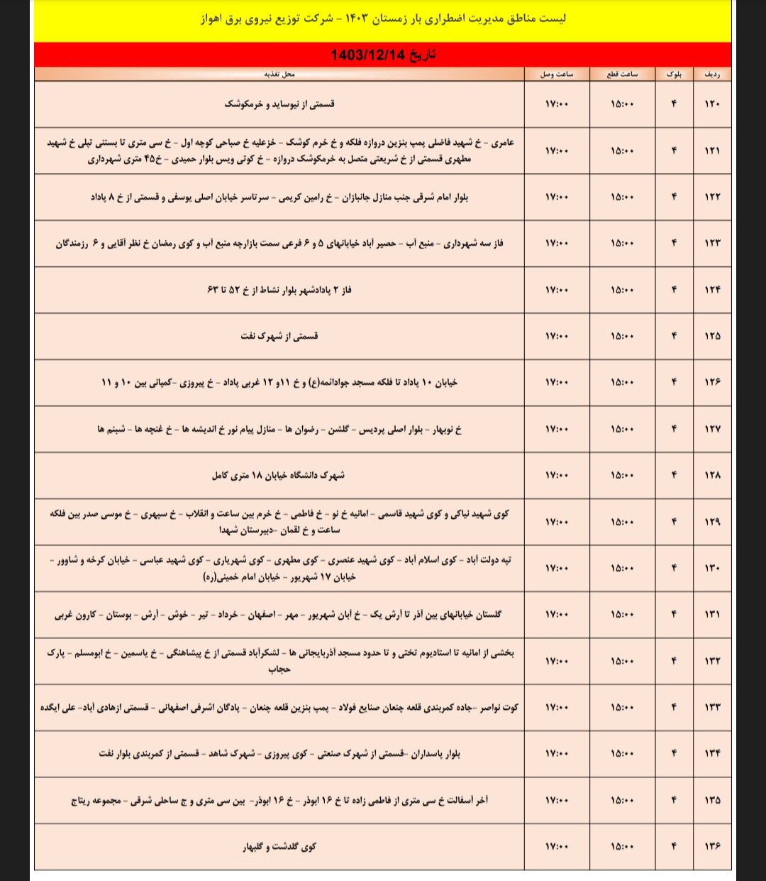 برنامه قطعی برق اهواز سهشنبه ۱۴ اسفند/ ۱۴۳ نقطه اهواز فردا خاموش میشود