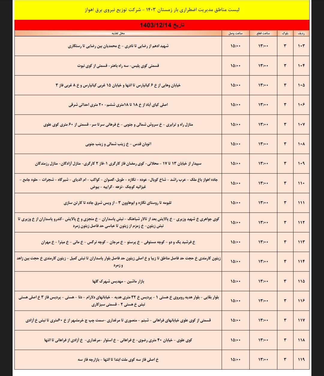 برنامه قطعی برق اهواز سهشنبه ۱۴ اسفند/ ۱۴۳ نقطه اهواز فردا خاموش میشود