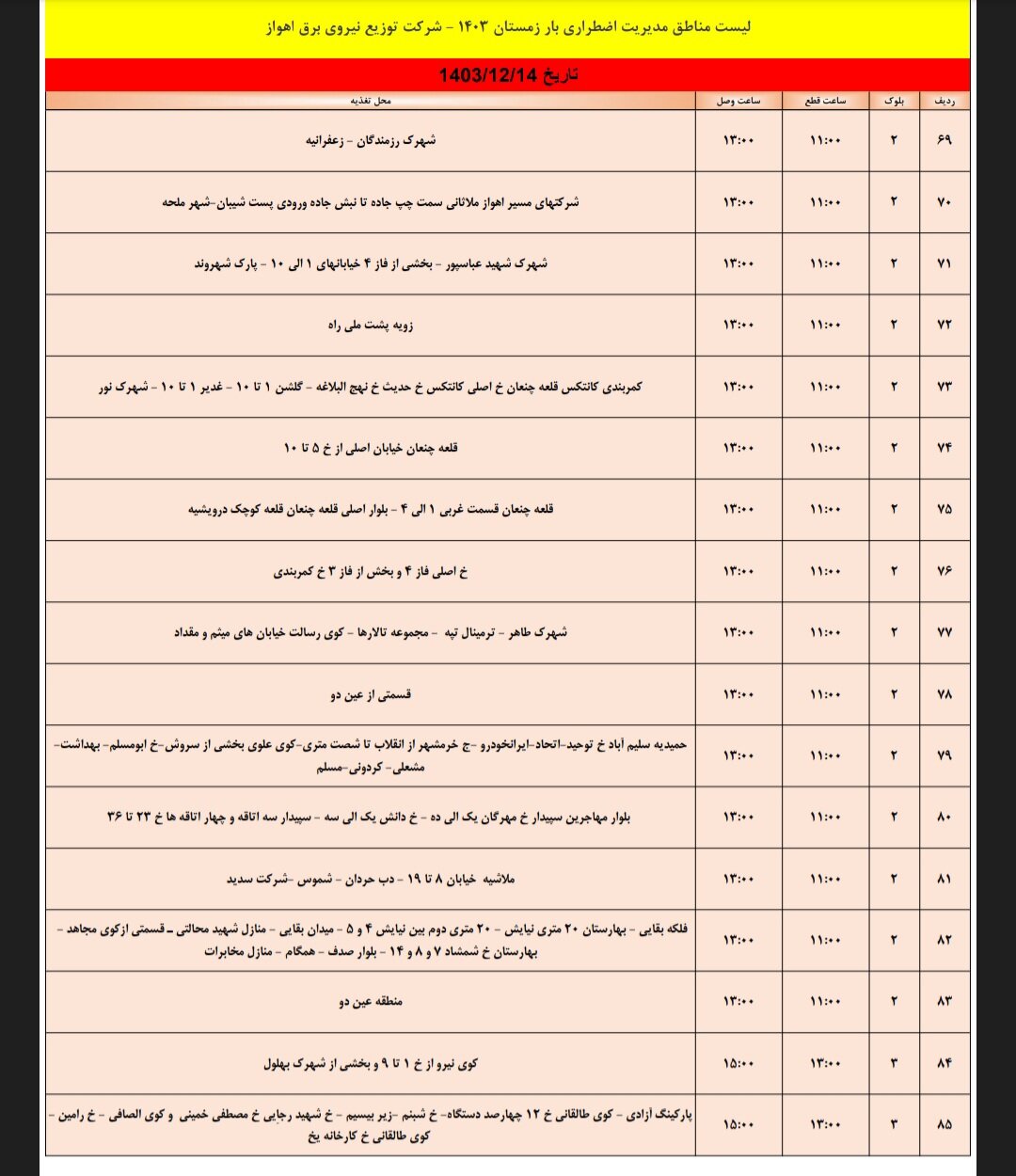 برنامه قطعی برق اهواز سهشنبه ۱۴ اسفند/ ۱۴۳ نقطه اهواز فردا خاموش میشود
