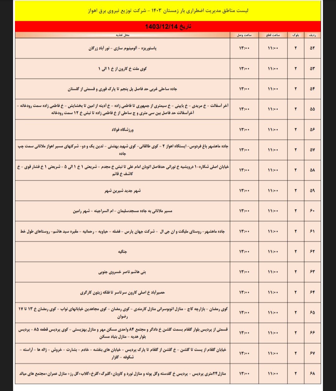 برنامه قطعی برق اهواز سهشنبه ۱۴ اسفند/ ۱۴۳ نقطه اهواز فردا خاموش میشود