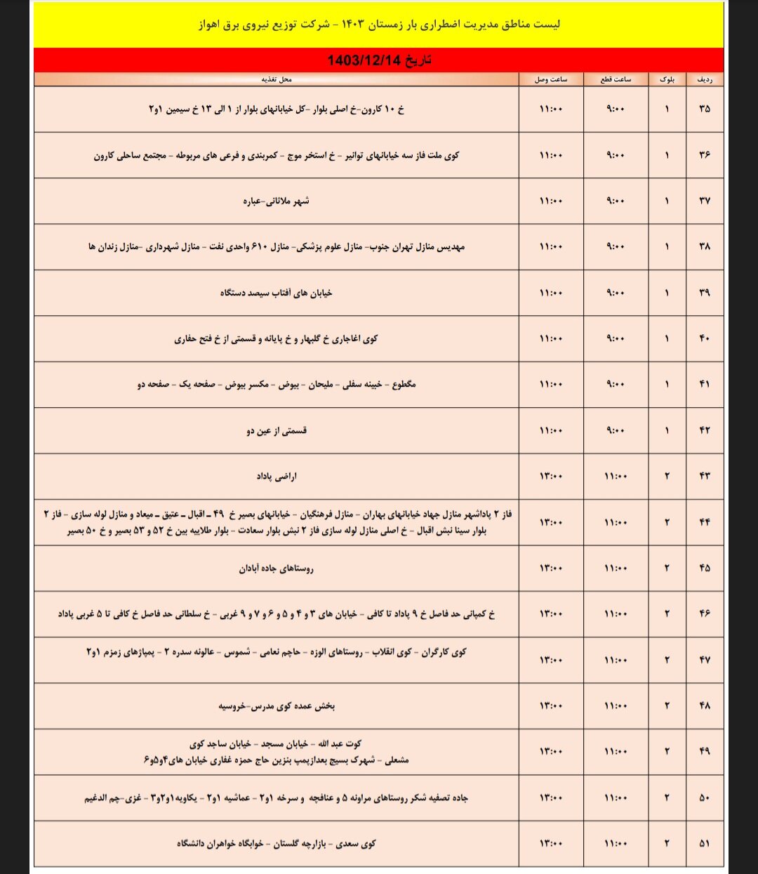 برنامه قطعی برق اهواز سهشنبه ۱۴ اسفند/ ۱۴۳ نقطه اهواز فردا خاموش میشود