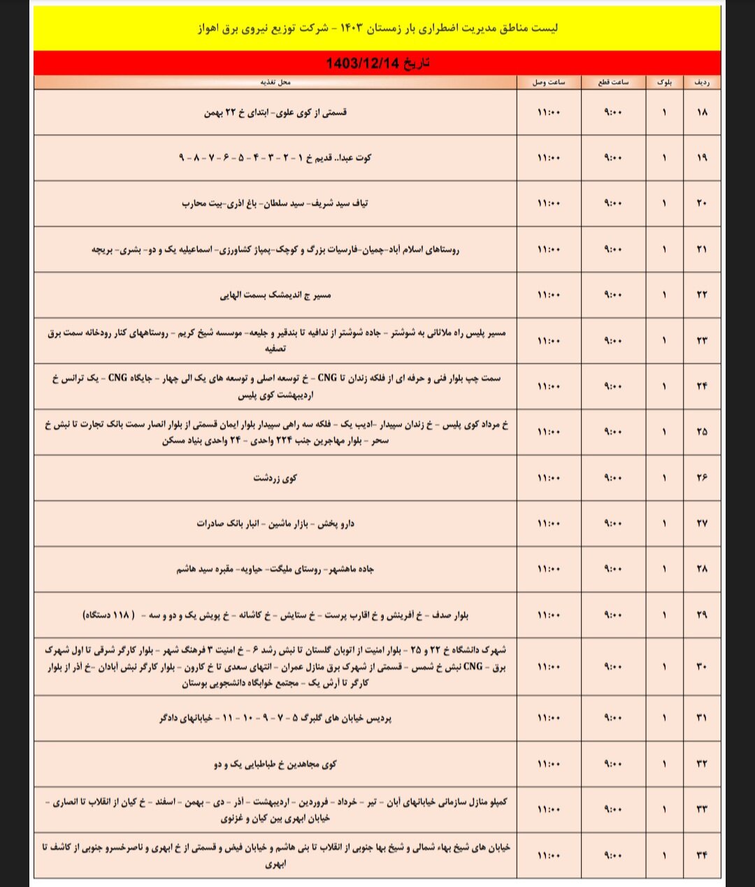 برنامه قطعی برق اهواز سهشنبه ۱۴ اسفند/ ۱۴۳ نقطه اهواز فردا خاموش میشود