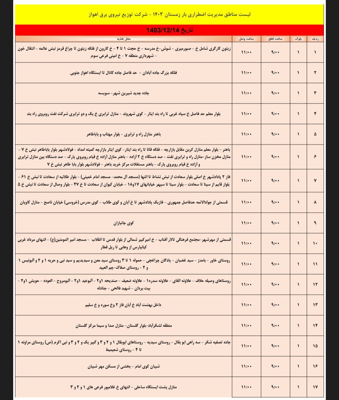 برنامه قطعی برق اهواز سهشنبه ۱۴ اسفند/ ۱۴۳ نقطه اهواز فردا خاموش میشود