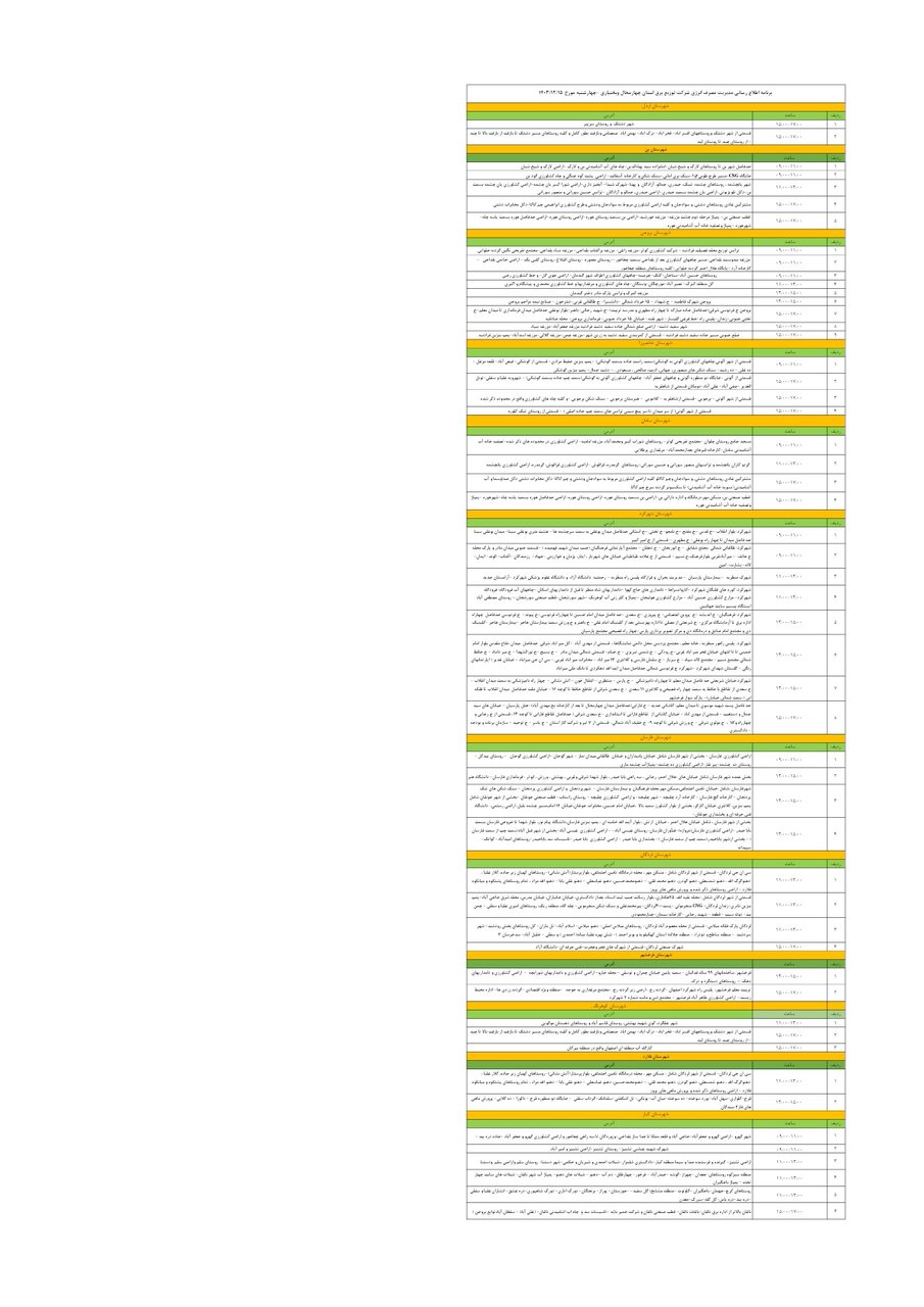برنامه قطعی برق چهارمحال و بختیاری چهارشنبه ۱۵ اسفند + جدول
