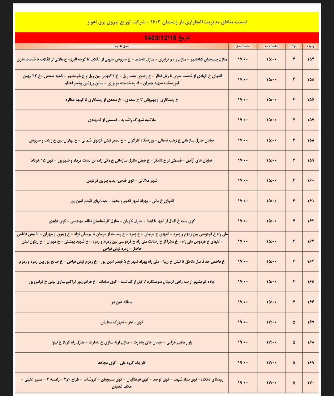 برنامه قطعی برق اهواز چهارشنبه ۱۵ اسفند/ ۱۸۱ نقطه اهواز فردا خاموش میشود