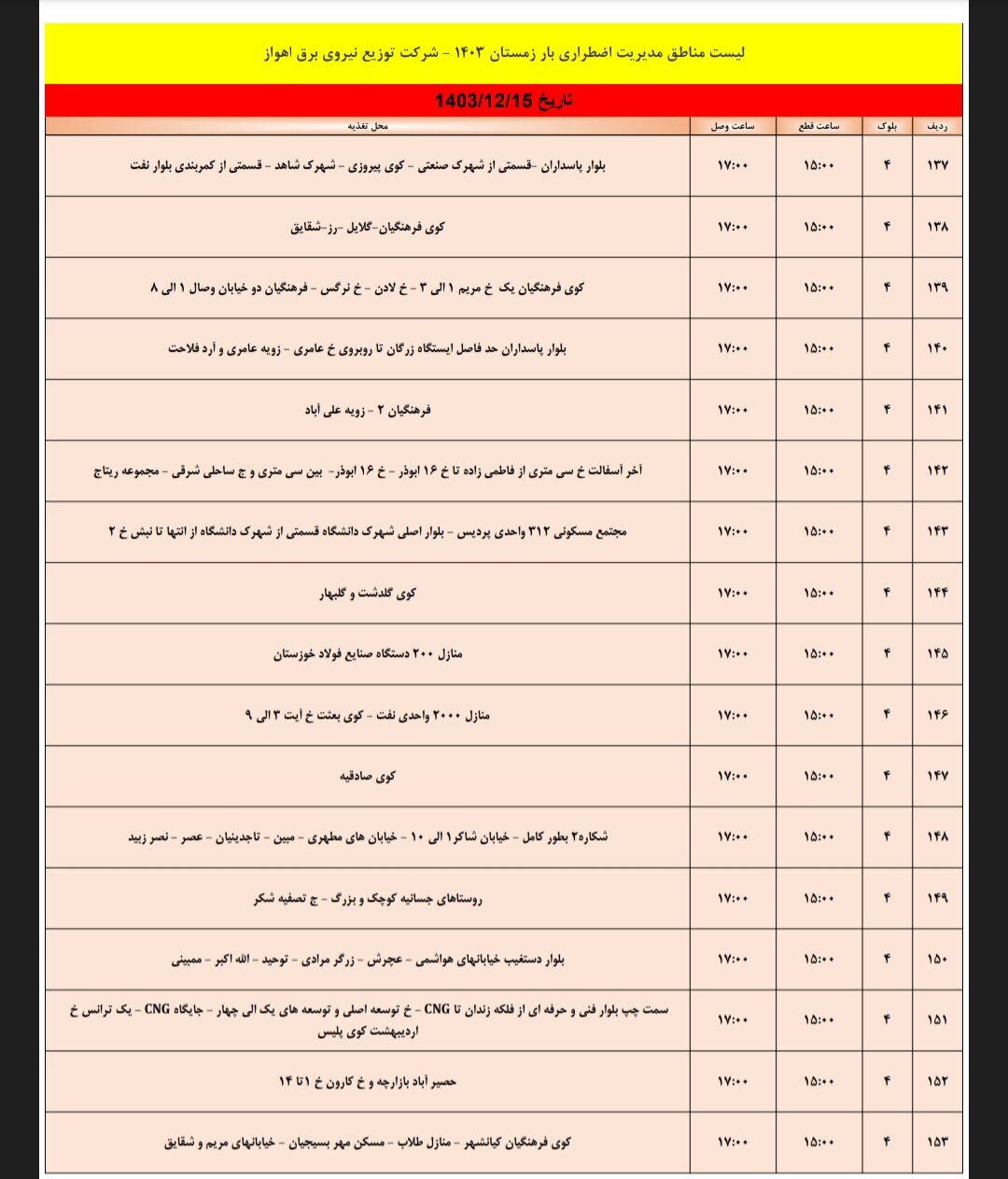 برنامه قطعی برق اهواز چهارشنبه ۱۵ اسفند/ ۱۸۱ نقطه اهواز فردا خاموش می‌شود