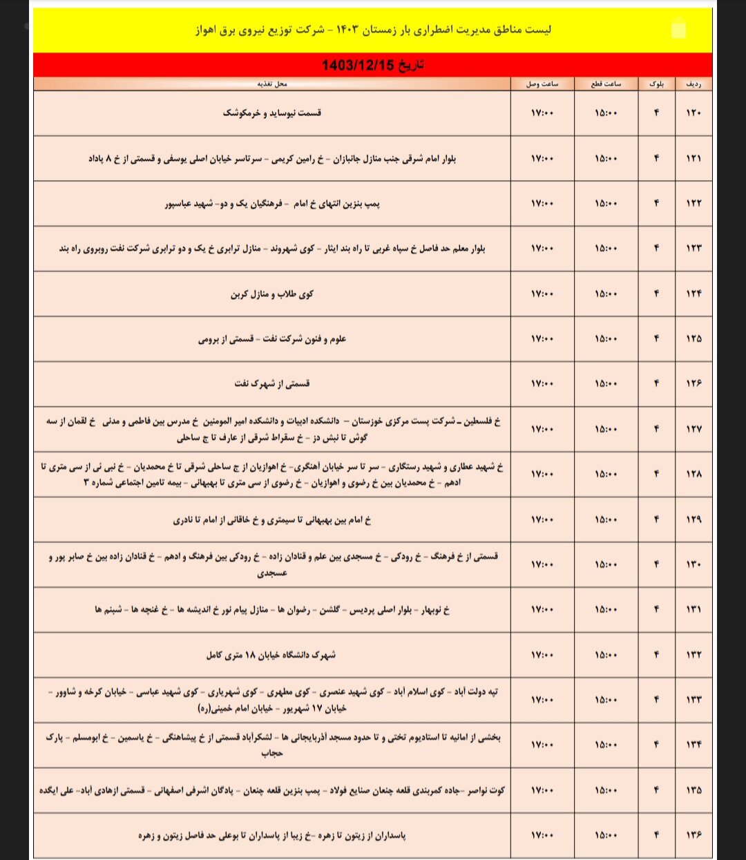 برنامه قطعی برق اهواز چهارشنبه ۱۵ اسفند/ ۱۸۱ نقطه اهواز فردا خاموش می‌شود