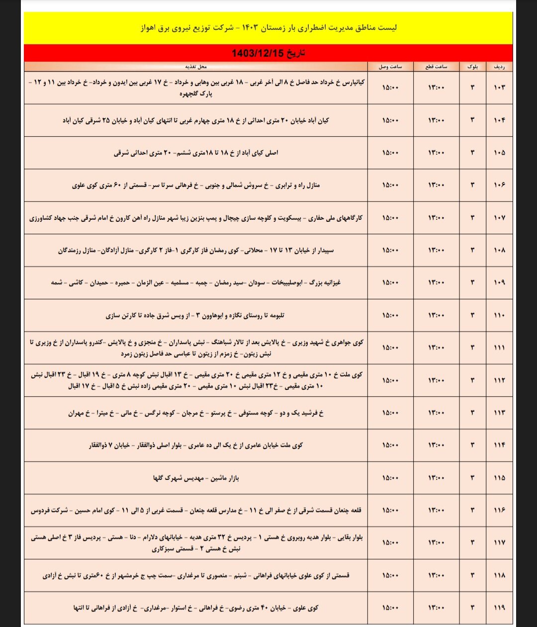 برنامه قطعی برق اهواز چهارشنبه ۱۵ اسفند/ ۱۸۱ نقطه اهواز فردا خاموش می‌شود