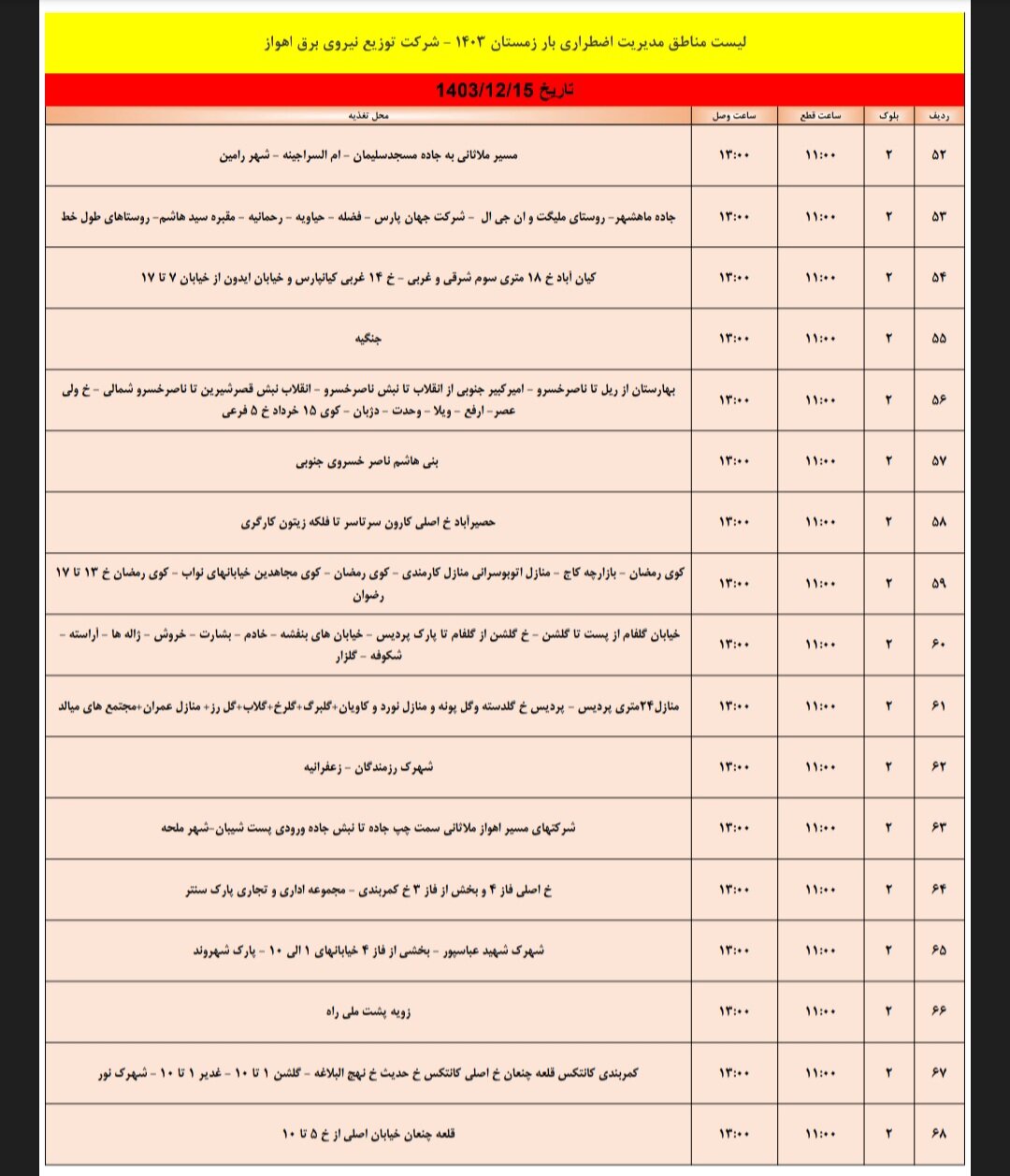 برنامه قطعی برق اهواز چهارشنبه ۱۵ اسفند/ ۱۸۱ نقطه اهواز فردا خاموش می‌شود