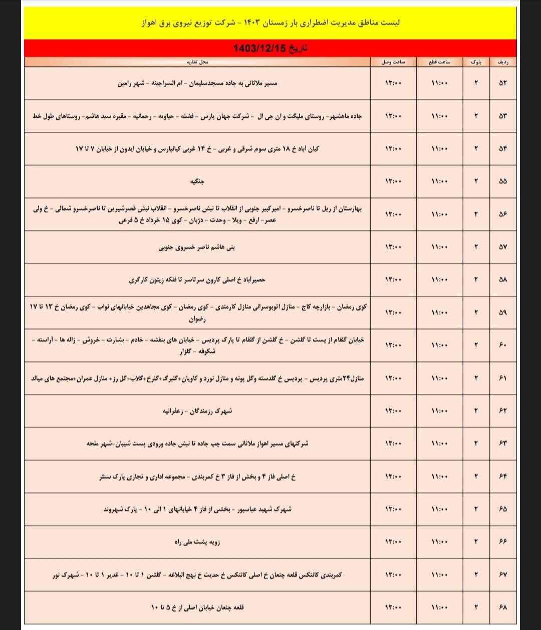 برنامه قطعی برق اهواز چهارشنبه ۱۵ اسفند/ ۱۸۱ نقطه اهواز فردا خاموش میشود