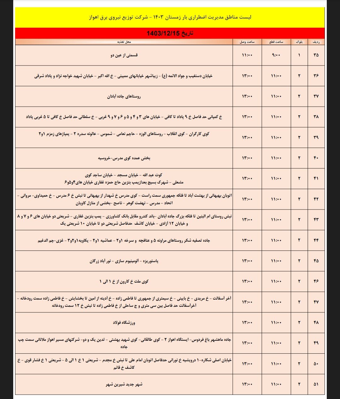 برنامه قطعی برق اهواز چهارشنبه ۱۵ اسفند/ ۱۸۱ نقطه اهواز فردا خاموش می‌شود