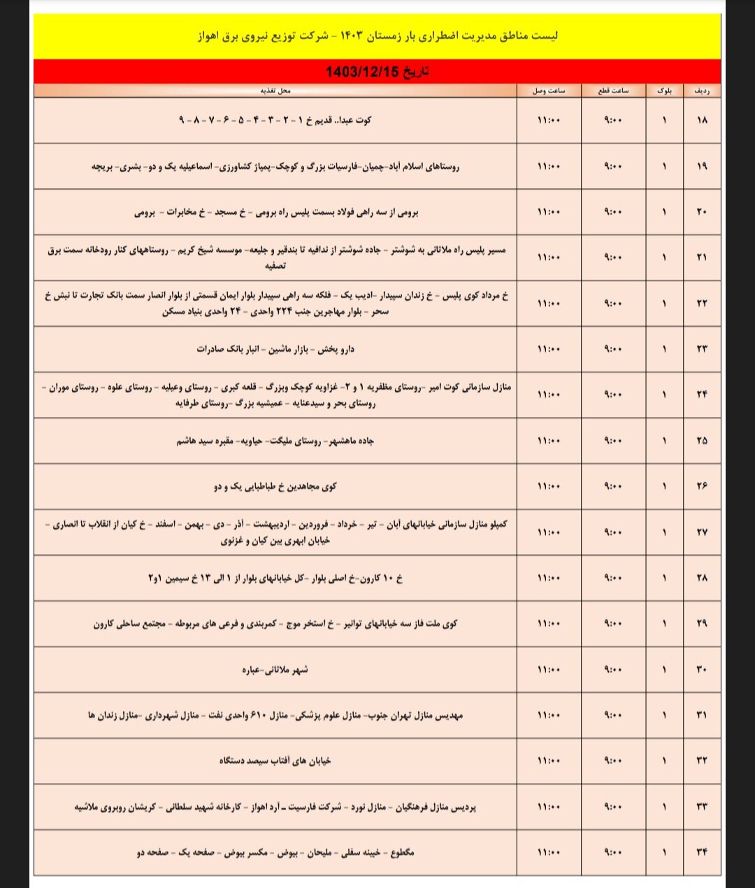 برنامه قطعی برق اهواز چهارشنبه ۱۵ اسفند/ ۱۸۱ نقطه اهواز فردا خاموش میشود