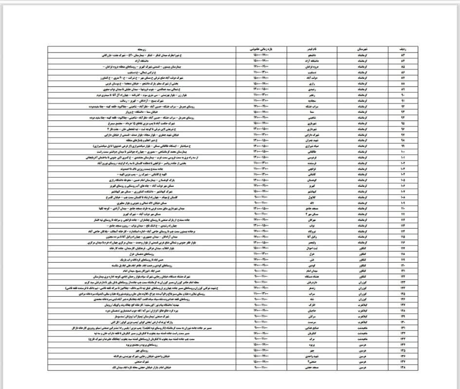 برنامه قطعی برق کرمانشاه امروز چهارشنبه پانزدهم اسفند + لیست مناطق