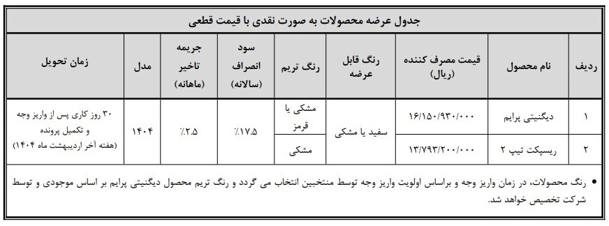 ثبت نام محصولات بهمن موتور ویژه ماه رمضان + لیست خودروها و قیمت