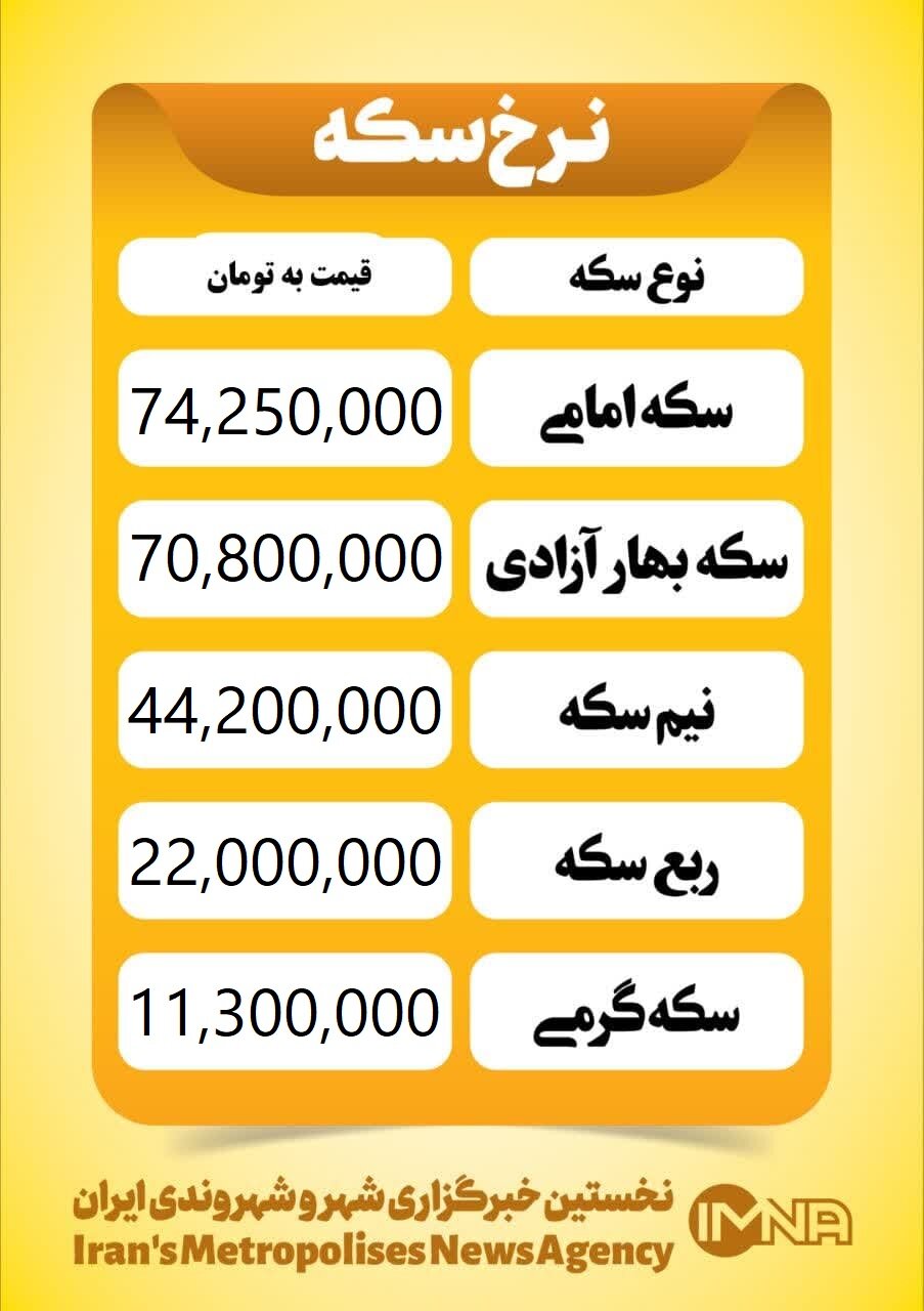 قیمت سکه امروز چهارشنبه ۱۵ اسفند ۱۴۰۳