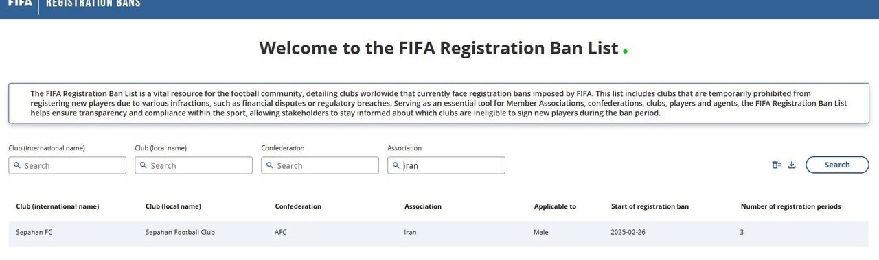 پنجره نقلوانتقالاتی سپاهان بسته شد + عکس