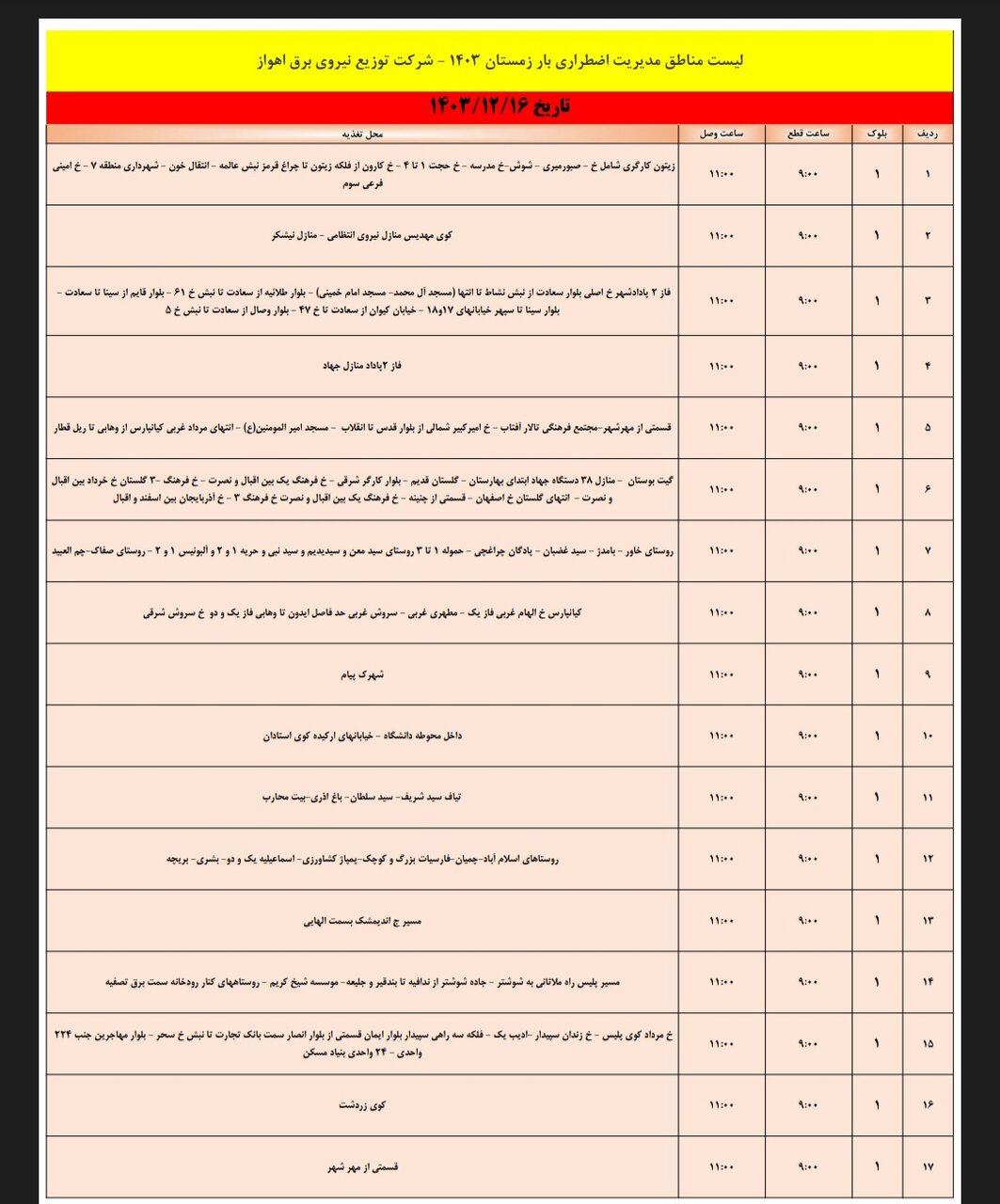 برنامه قطعی برق اهواز پنجشنبه ۱۶ اسفند/ ۱۲۱نقطه اهواز فردا خاموش میشود