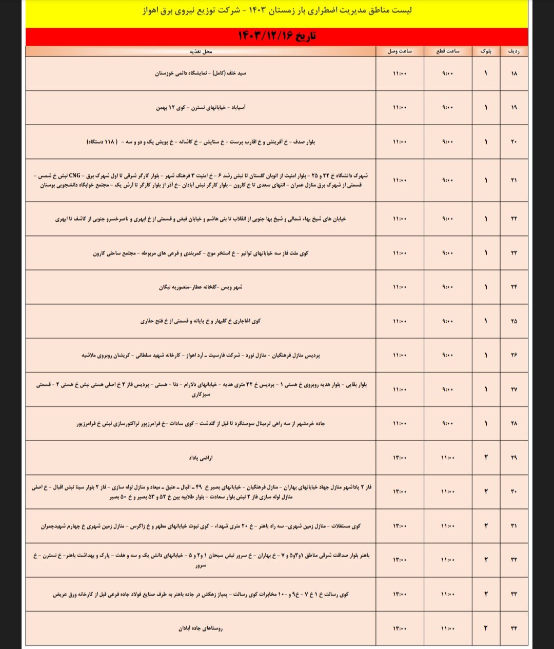 برنامه قطعی برق اهواز پنجشنبه ۱۶ اسفند/ ۱۲۱نقطه اهواز فردا خاموش میشود