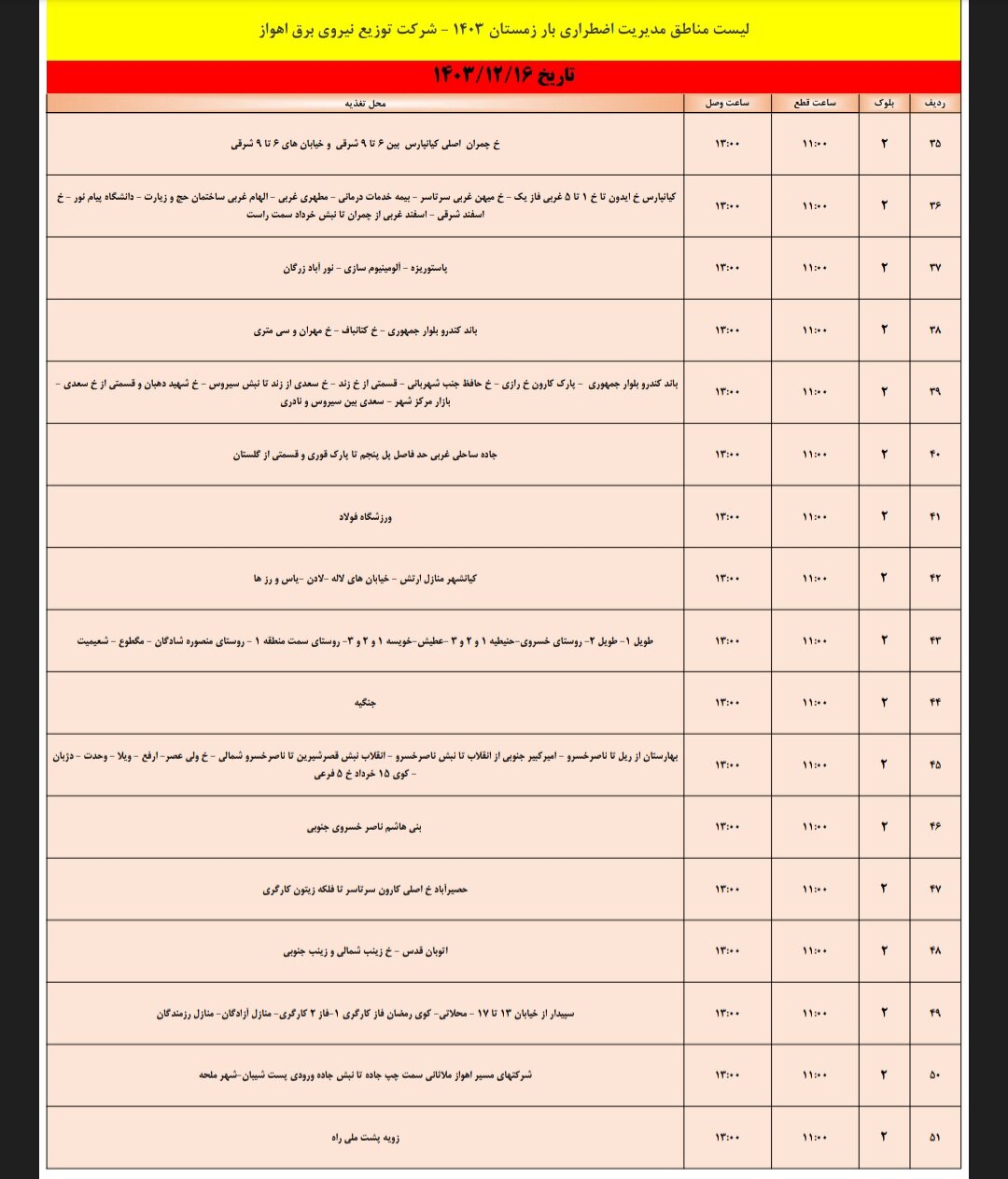برنامه قطعی برق اهواز پنجشنبه ۱۶ اسفند/ ۱۲۱نقطه اهواز فردا خاموش میشود