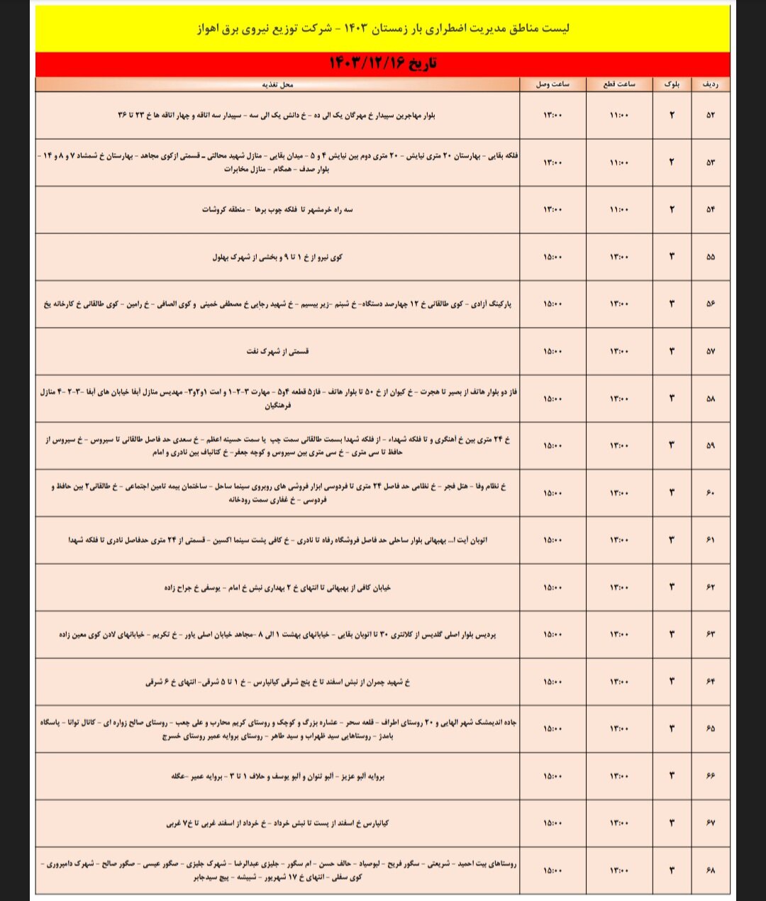 برنامه قطعی برق اهواز پنجشنبه ۱۶ اسفند/ ۱۲۱نقطه اهواز فردا خاموش میشود