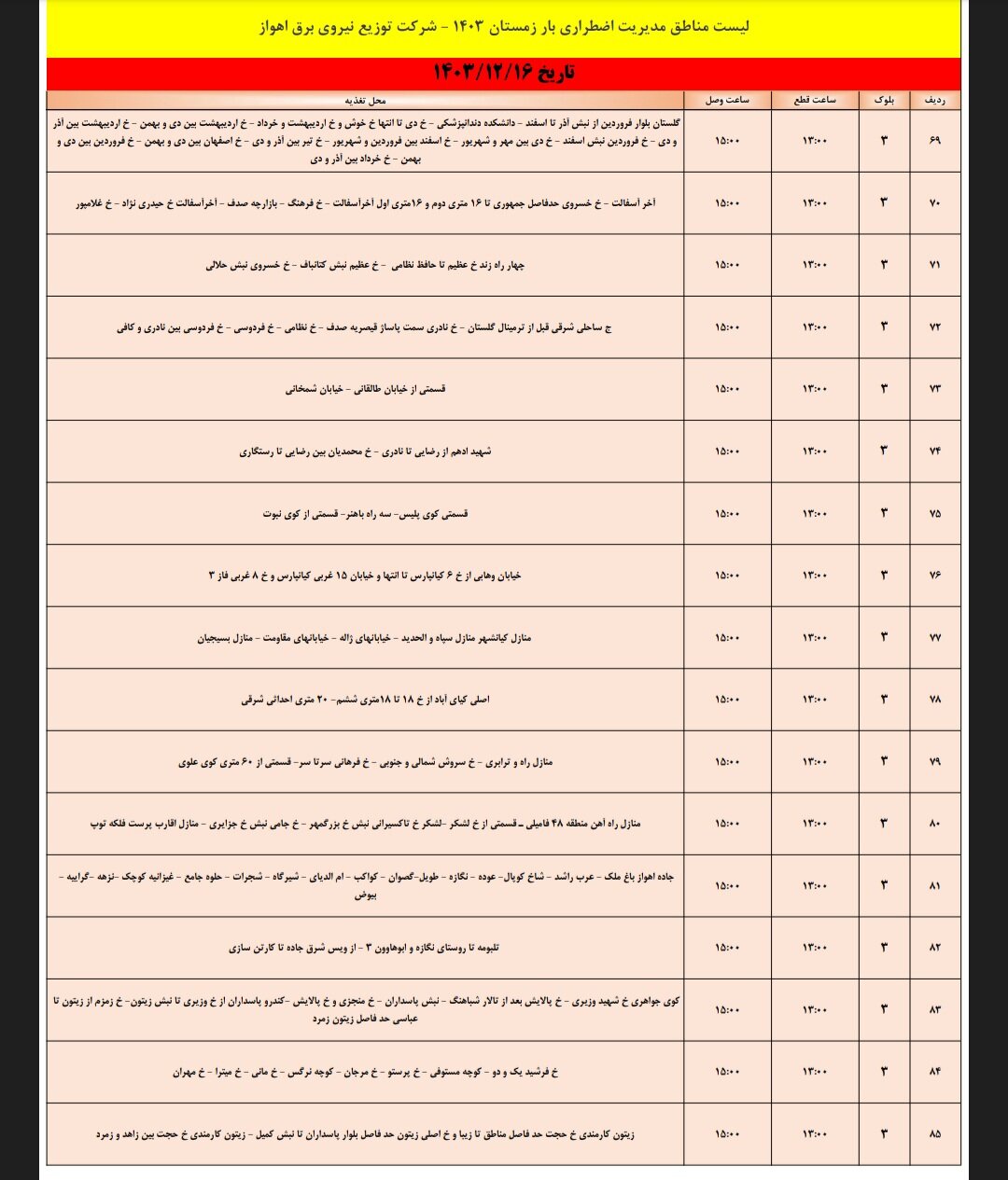 برنامه قطعی برق اهواز پنجشنبه ۱۶ اسفند/ ۱۲۱نقطه اهواز فردا خاموش میشود