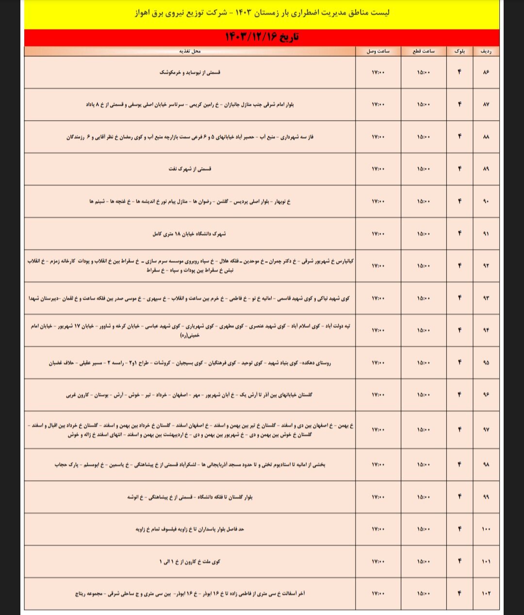 برنامه قطعی برق اهواز پنجشنبه ۱۶ اسفند/ ۱۲۱نقطه اهواز فردا خاموش میشود