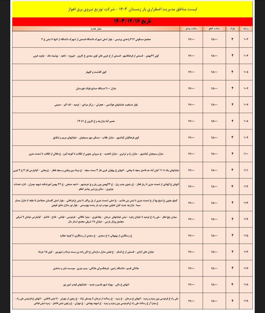 برنامه قطعی برق اهواز پنجشنبه ۱۶ اسفند/ ۱۲۱نقطه اهواز فردا خاموش میشود