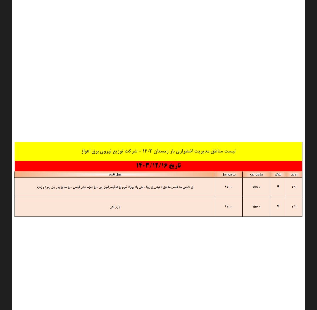 برنامه قطعی برق اهواز پنجشنبه ۱۶ اسفند/ ۱۲۱نقطه اهواز فردا خاموش میشود