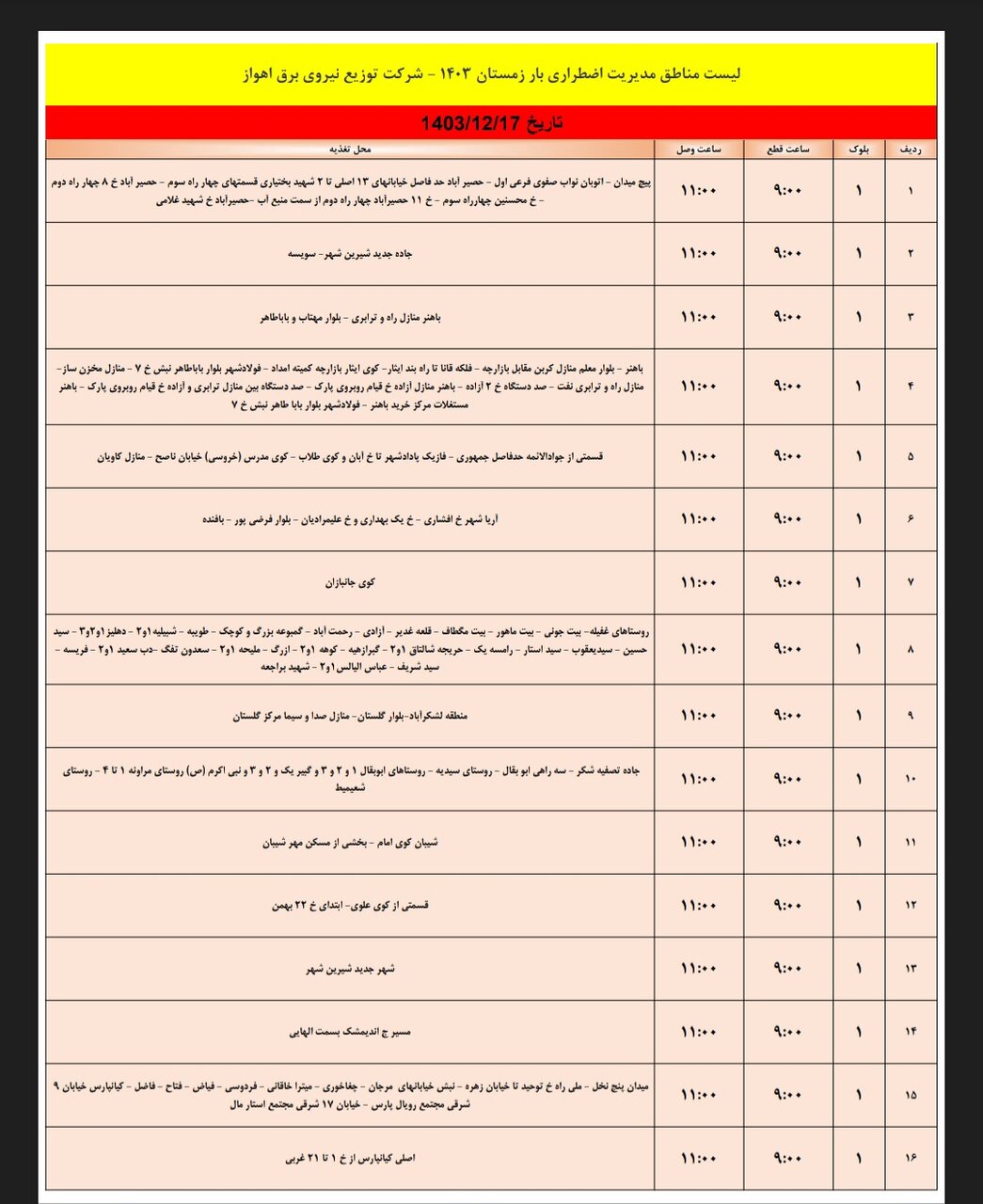 برنامه قطعی برق اهواز جمعه ۱۷ اسفند/ ۱۱۸ نقطه اهواز فردا خاموش می‌شود