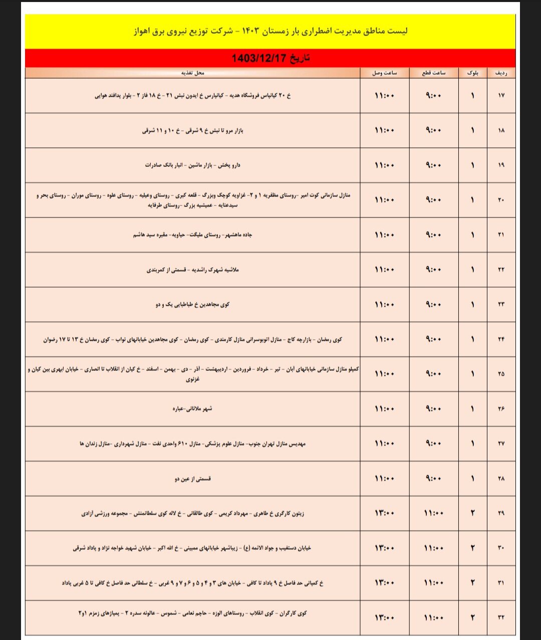 برنامه قطعی برق اهواز جمعه ۱۷ اسفند/ ۱۱۸ نقطه اهواز فردا خاموش می‌شود