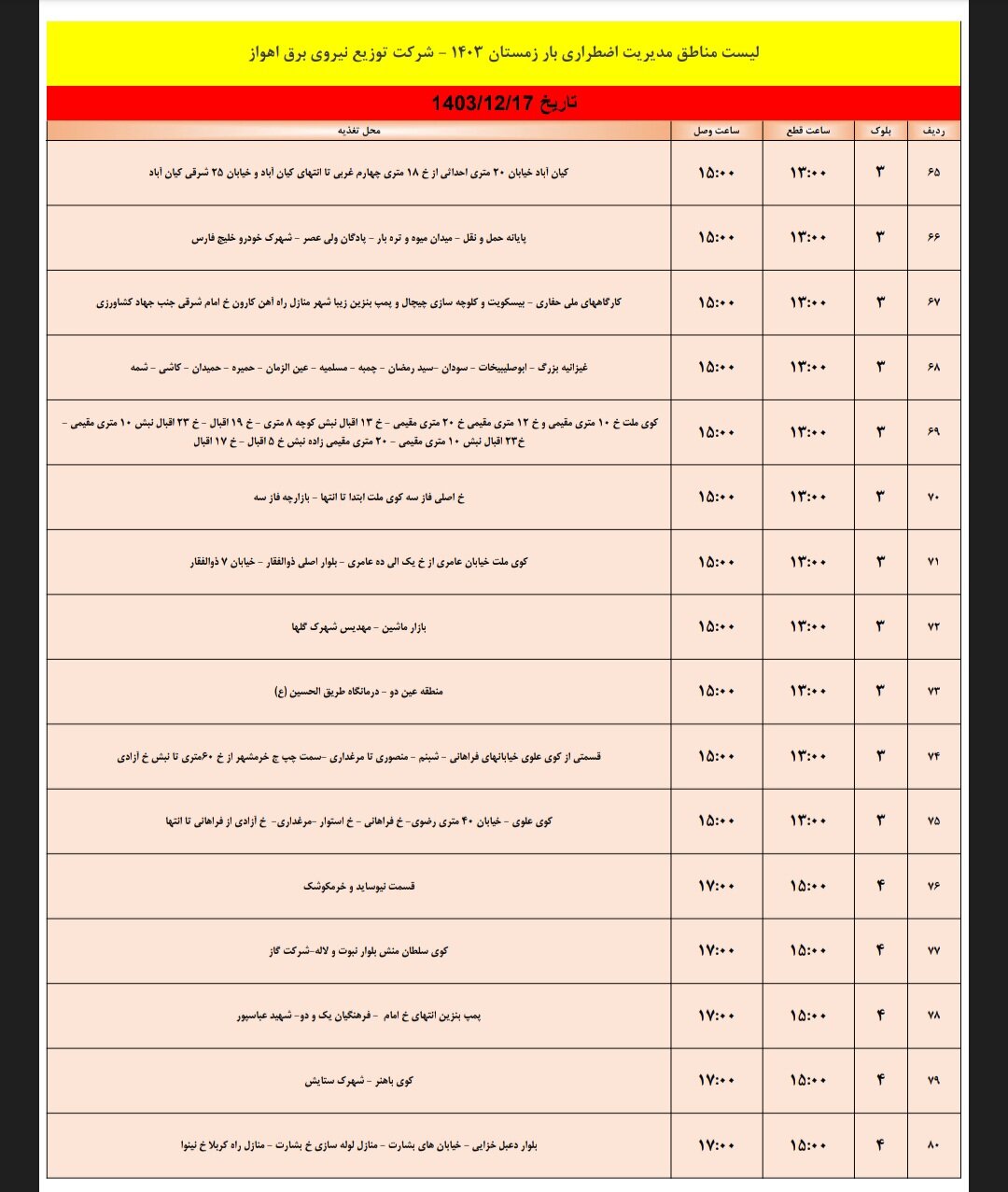برنامه قطعی برق اهواز جمعه ۱۷ اسفند/ ۱۱۸ نقطه اهواز فردا خاموش می‌شود