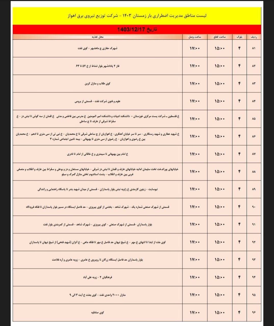 برنامه قطعی برق اهواز جمعه ۱۷ اسفند/ ۱۱۸ نقطه اهواز فردا خاموش میشود