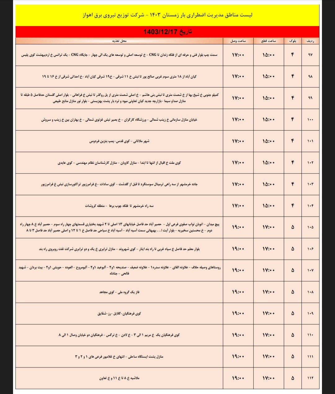برنامه قطعی برق اهواز جمعه ۱۷ اسفند/ ۱۱۸ نقطه اهواز فردا خاموش میشود