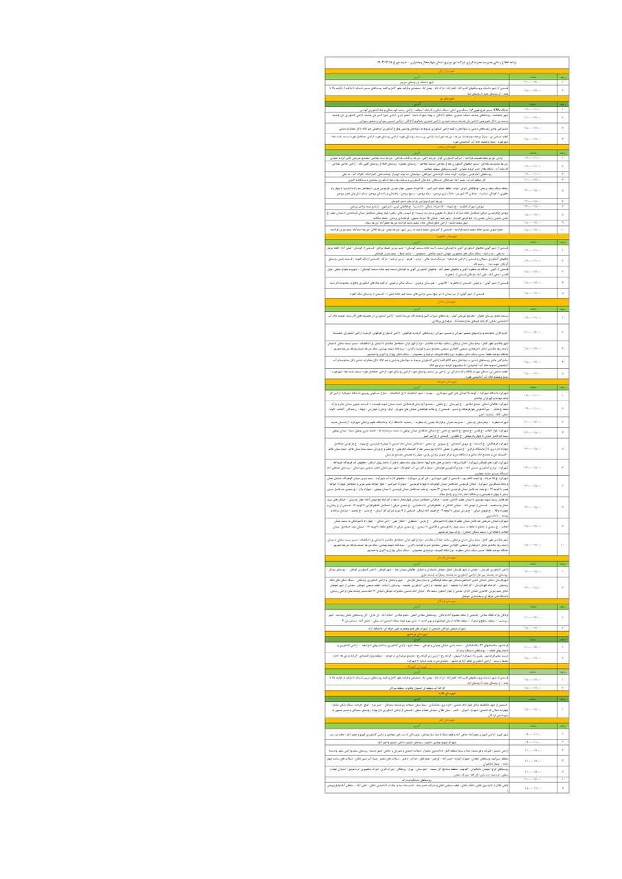 برنامه قطعی برق چهارمحال و بختیاری شنبه ۱۸ اسفند + جدول