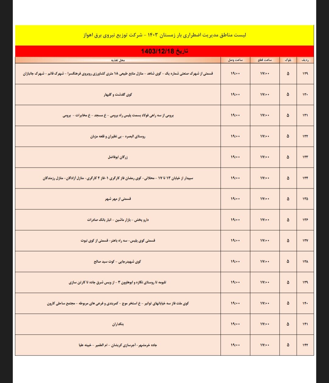 برنامه قطعی برق اهواز شنبه ۱۸ اسفند/ ۱۴۲ نقطه اهواز فردا خاموش میشود