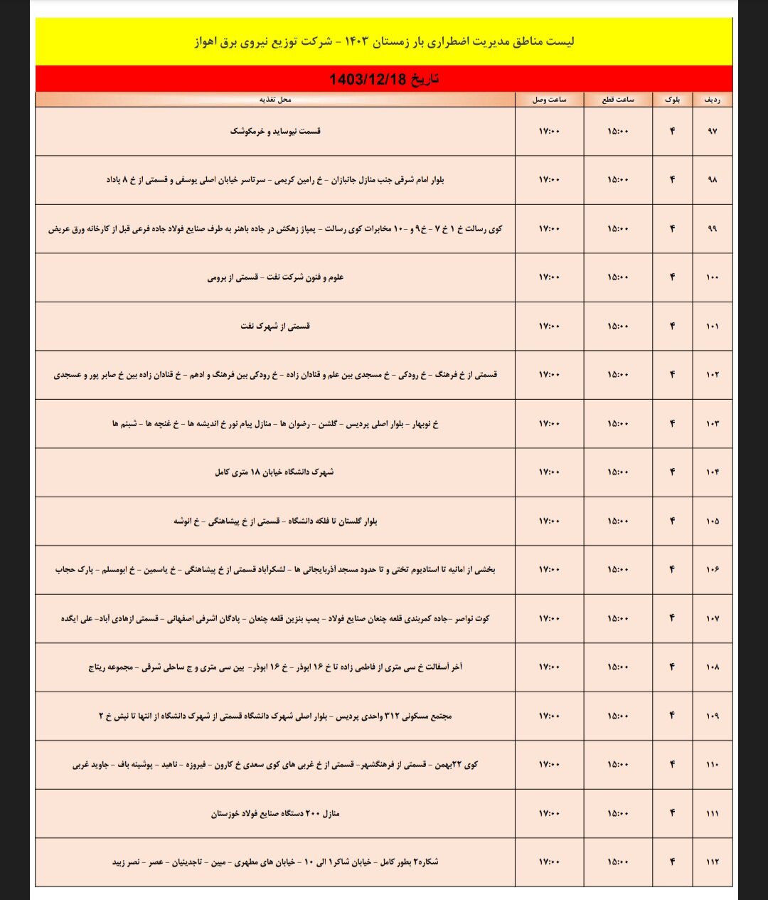 برنامه قطعی برق اهواز شنبه ۱۸ اسفند/ ۱۴۲ نقطه اهواز فردا خاموش میشود