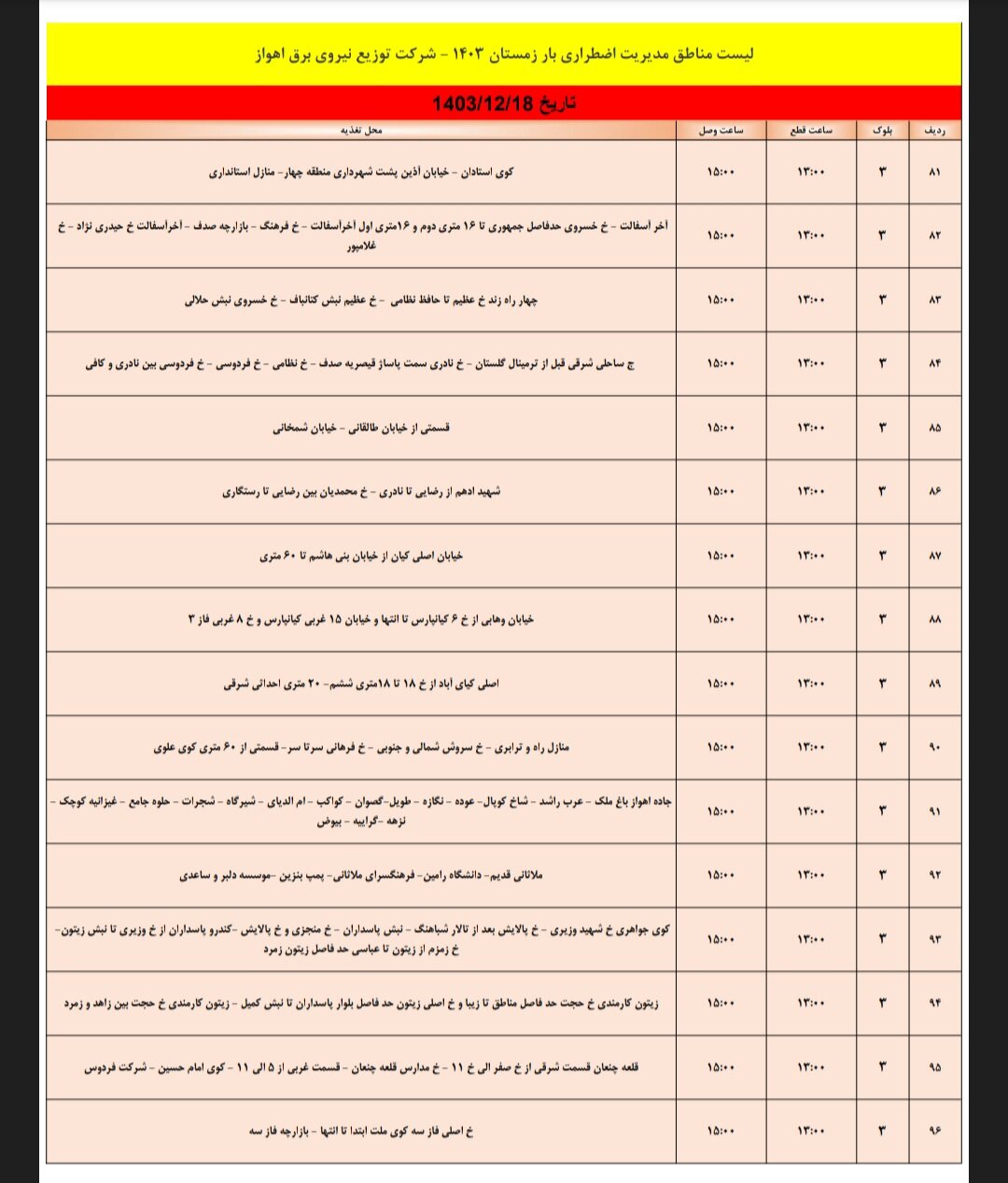 برنامه قطعی برق اهواز شنبه ۱۸ اسفند/ ۱۴۲ نقطه اهواز فردا خاموش میشود