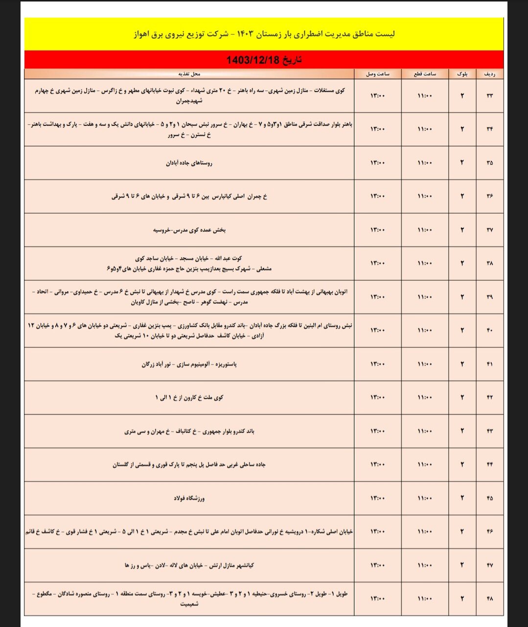 برنامه قطعی برق اهواز شنبه ۱۸ اسفند/ ۱۴۲ نقطه اهواز فردا خاموش میشود