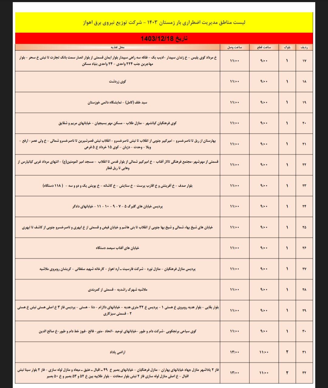 برنامه قطعی برق اهواز شنبه ۱۸ اسفند/ ۱۴۲ نقطه اهواز فردا خاموش میشود