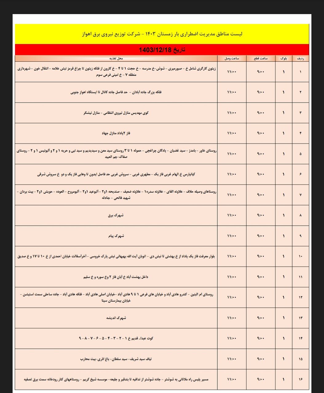 برنامه قطعی برق اهواز شنبه ۱۸ اسفند/ ۱۴۲ نقطه اهواز فردا خاموش میشود