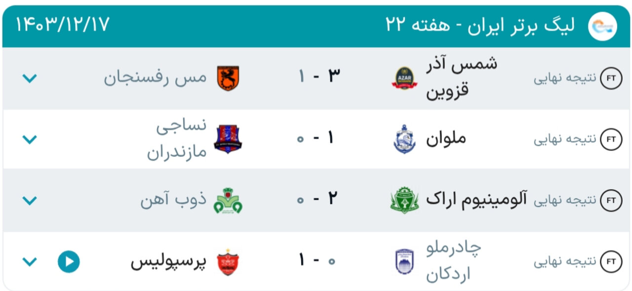 نتایج هفته بیست و دوم رقابتهای لیگبرتر فوتبال+ جدول