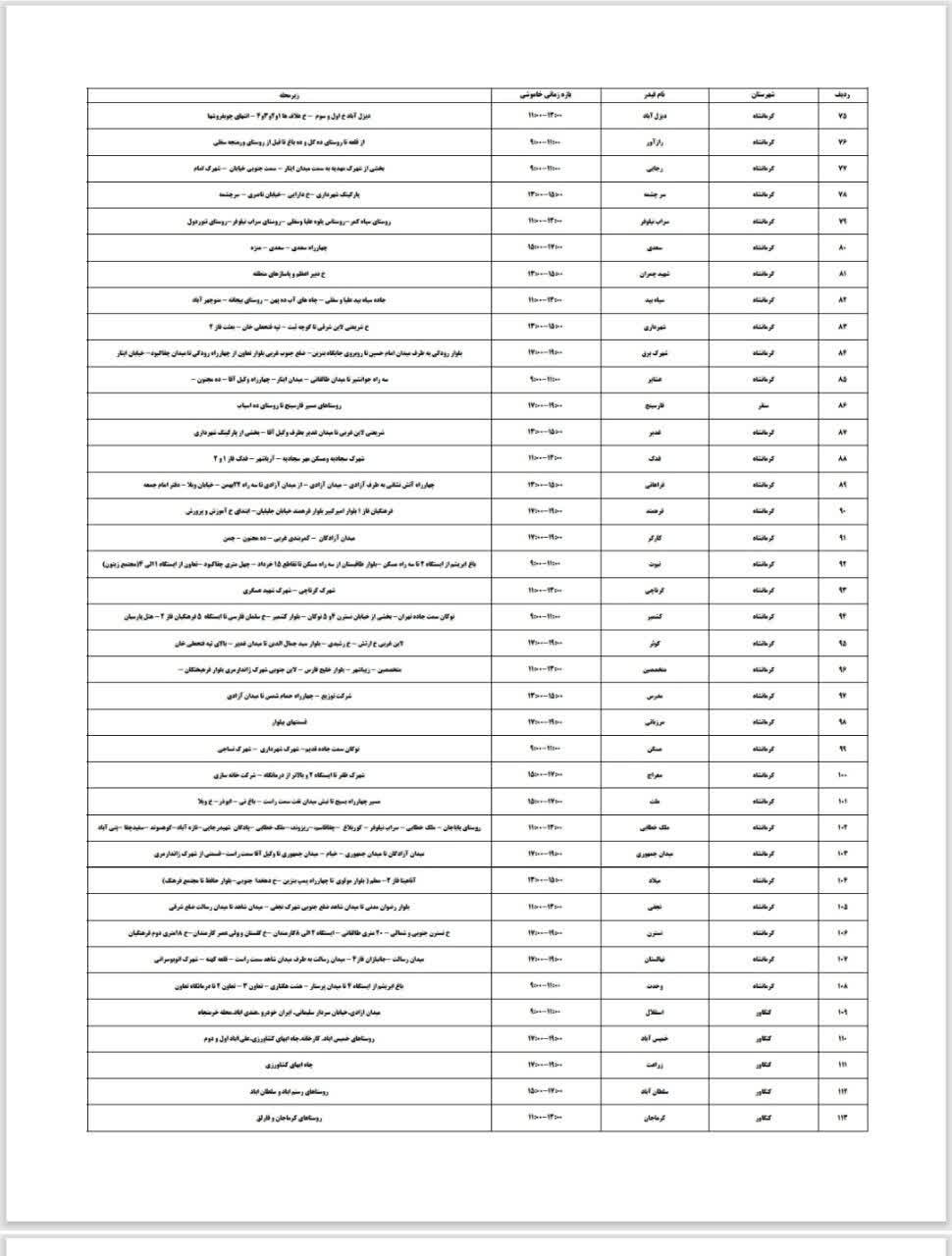 برنامه قطعی برق کرمانشاه امروز شنبه هجدهم اسفند + لیست مناطق 2