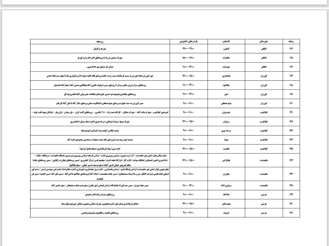 برنامه قطعی برق کرمانشاه امروز شنبه هجدهم اسفند + لیست مناطق 3