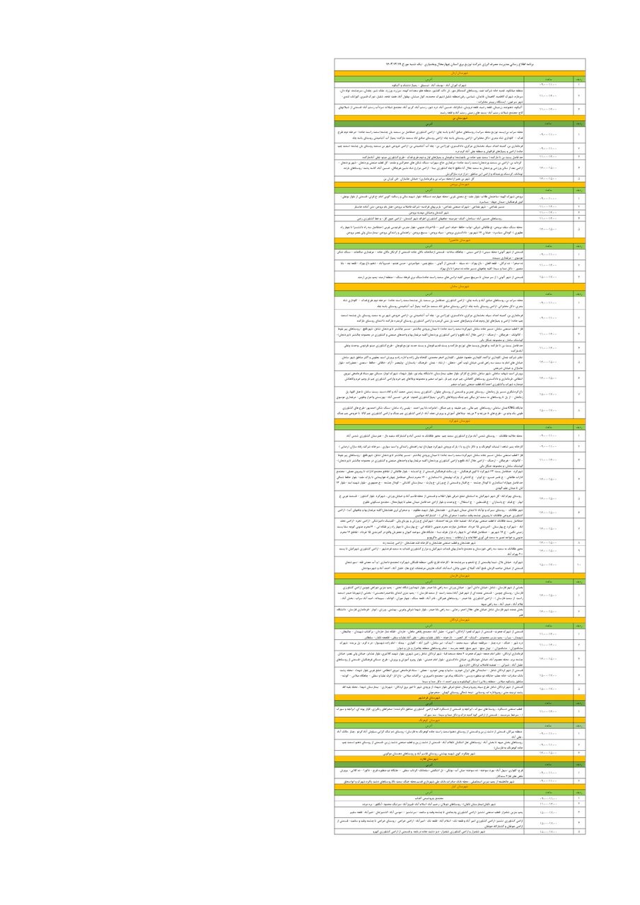 برنامه قطعی برق چهارمحال و بختیاری یکشنبه ۱۹ اسفند + جدول