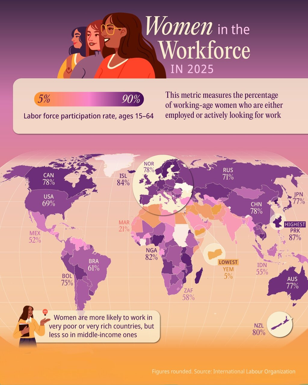 کشورهای جهان با بیشترین و کمترین زنان شاغل