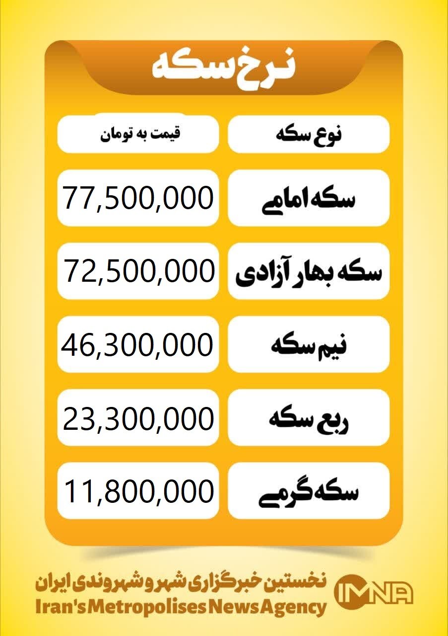 قیمت سکه امروز یکشنبه ۱۹ اسفند ۱۴۰۳