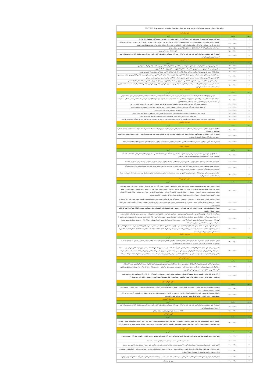 برنامه قطعی برق چهارمحال و بختیاری دوشنبه ۲۰ اسفند + جدول